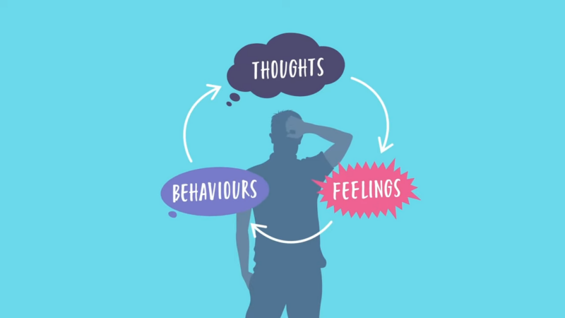 Core Principles of CBT in Addressing Body Image